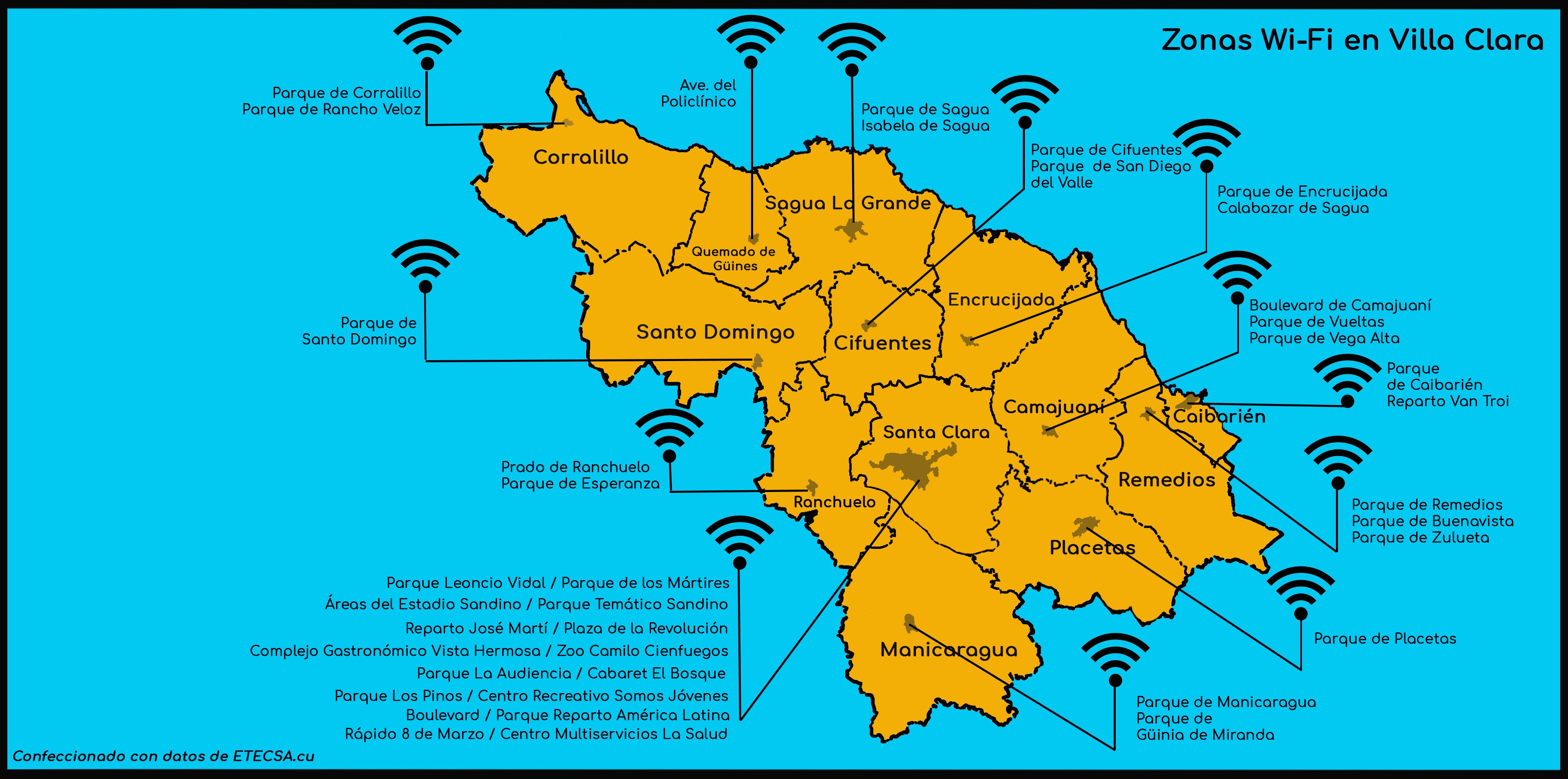 Infografía de las zonas WiFi de la provincia Villa Clara, Cuba.