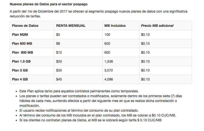 Precios del servicio de datos de la telefonía móvil en Cuba