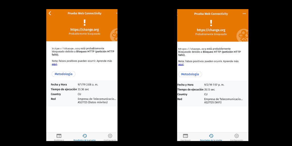 Las pruebas realizadas por YucaByte con la aplicación OONI Probe los días 1ro y 2 de septiembre de 2019 muestran que tanto en los puntos de redes inalámbrica como en la red de datos móviles de ETECSA es imposible acceder a Change.org.